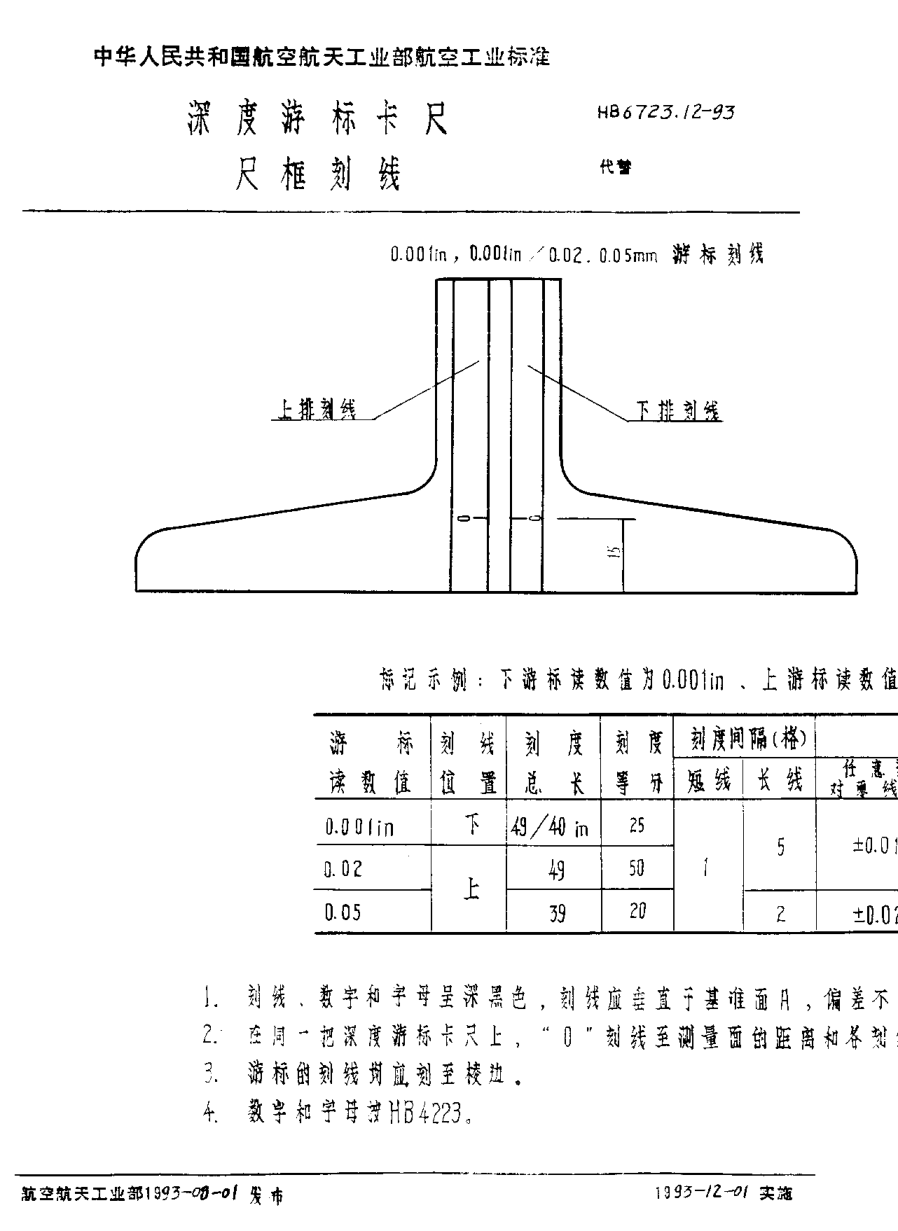 HB 6723.12-1993深度游標(biāo)卡尺 游標(biāo)刻線