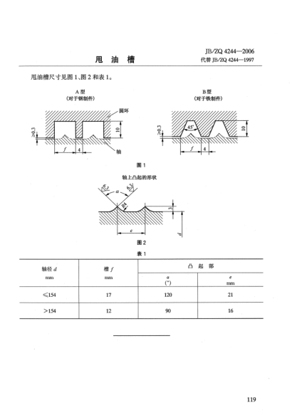JB/ZQ 4244-2006甩油槽