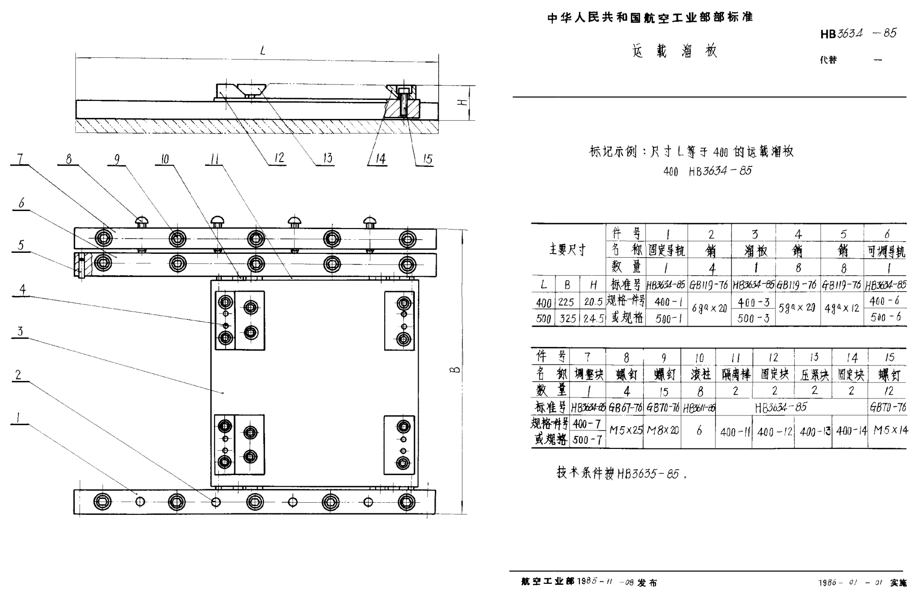 HB 3634-1985運(yùn)載溜板