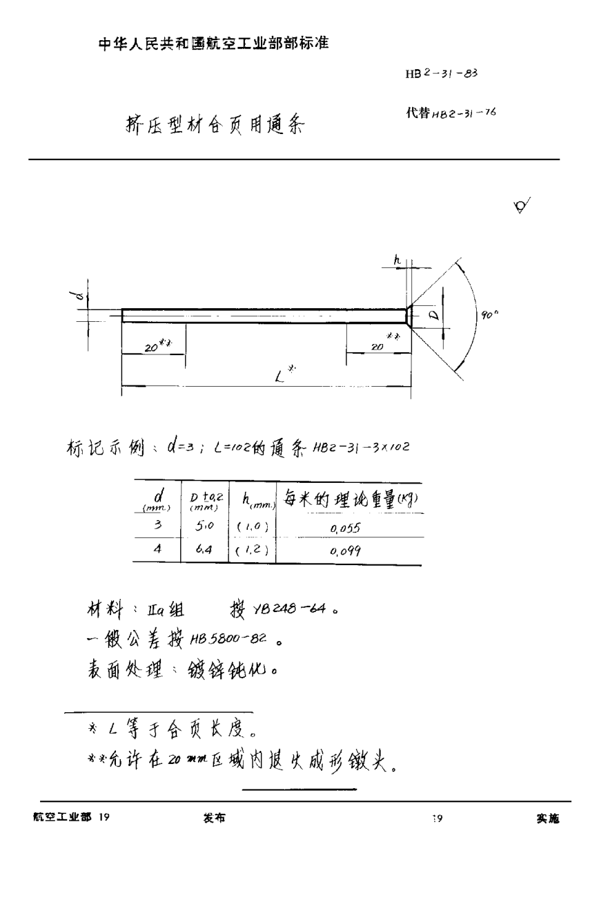 HB 2-31-1983擠壓型材合頁(yè)用通條