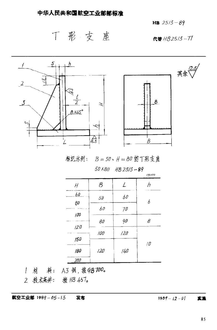 HB 2513-1989Ｔ形支座