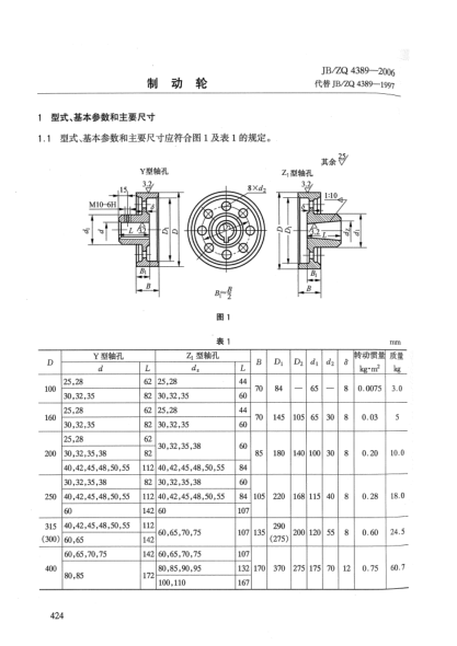 JB/ZQ 4389-2006制動輪