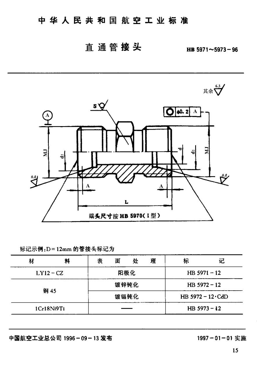 HB 5971-1996直通管接頭