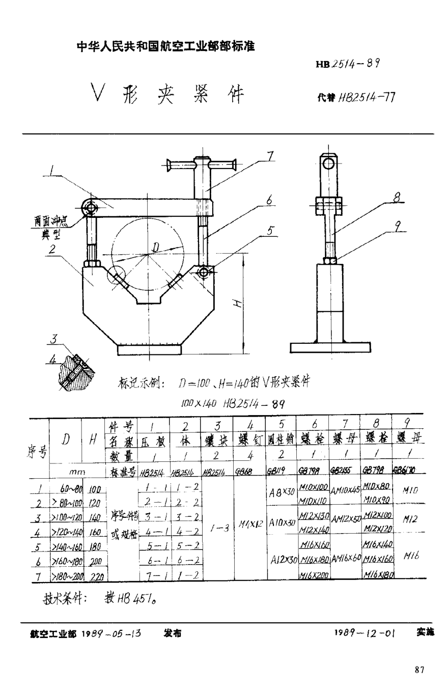 HB 2514-1989Ｖ形夾緊件