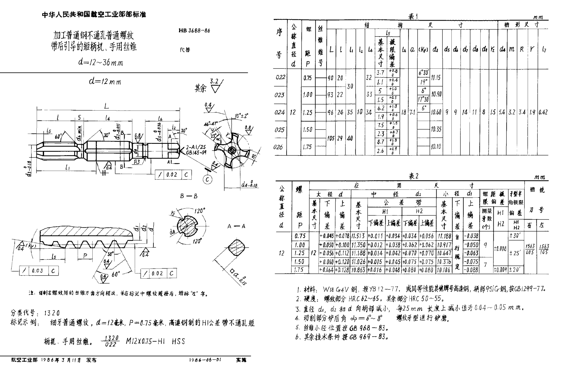 HB 3688-1986加工普通鋼不通孔普通螺紋帶后引導的短柄機、手用絲錐 d＝12~36mm