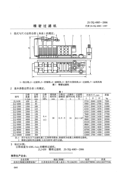 JB/ZQ 4085-2006精密過(guò)濾機(jī)