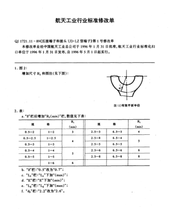 QJ 1721.11-1989修改單1-1996壓接端子和接頭 UD.LZ型端頭