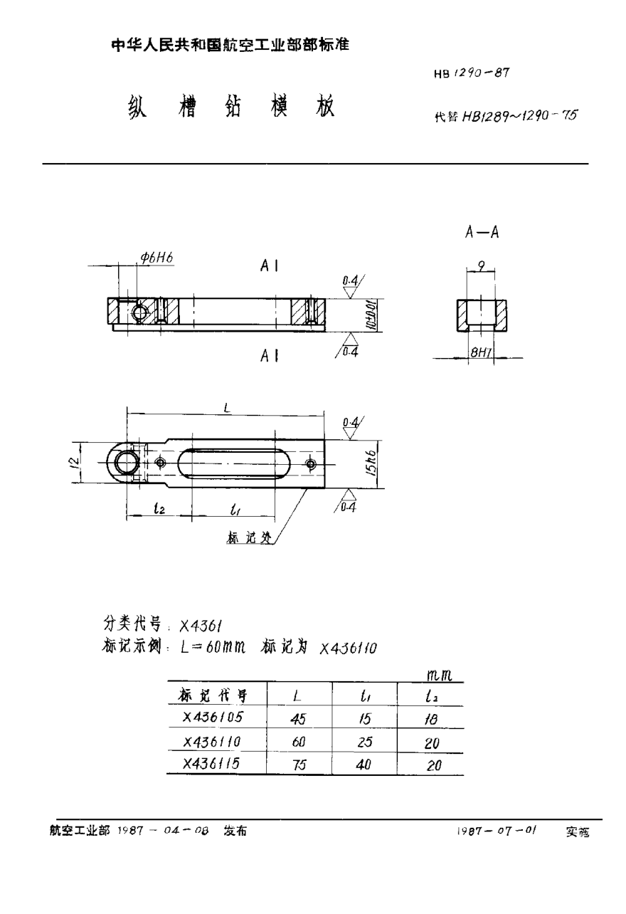 HB 1290-1987縱槽鉆模板