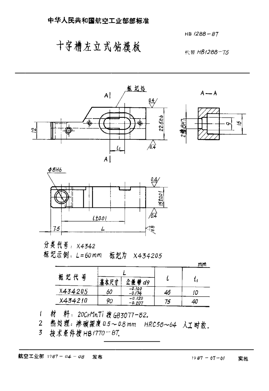 HB 1288-1987十字槽左立式鉆模板