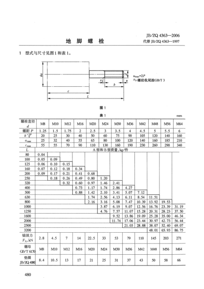 JB/ZQ 4363-2006地腳螺栓