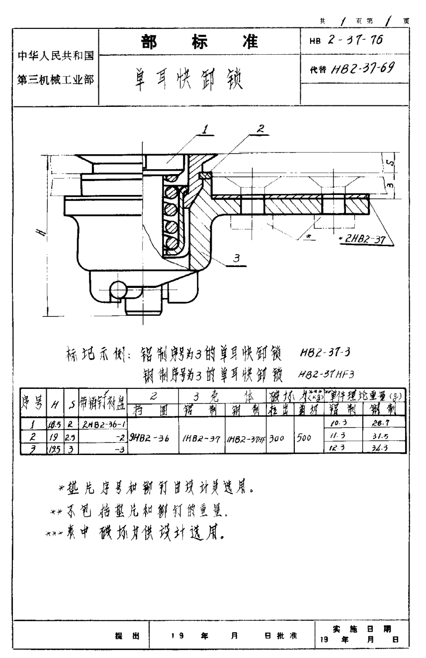 HB 2-37-1976單耳快卸鎖