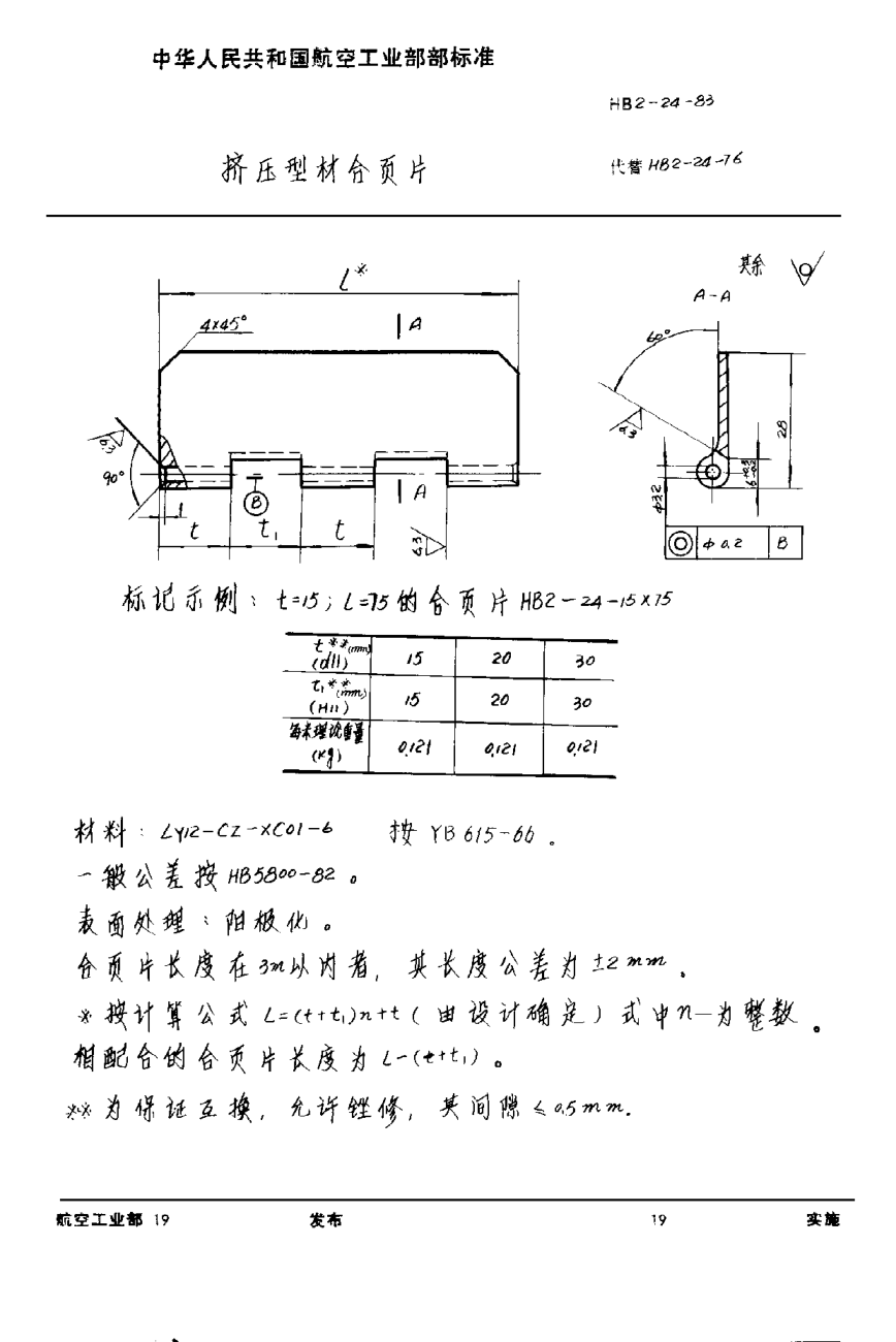 HB 2-24-1983擠壓型材合頁片