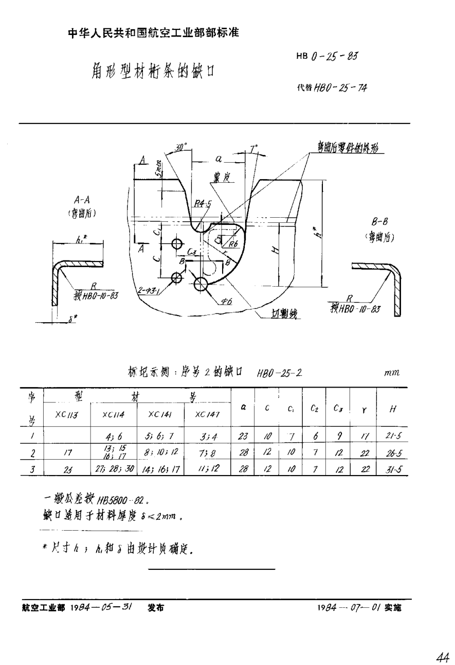 HB 0-25-1983角形型材桁條的缺口