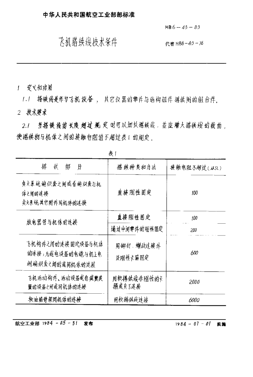 HB 6-43-1983飛機搭鐵線技術(shù)條件