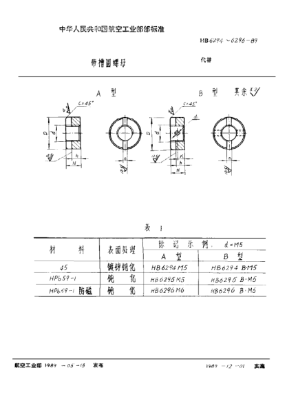 HB 6295-1989帶槽圓螺母