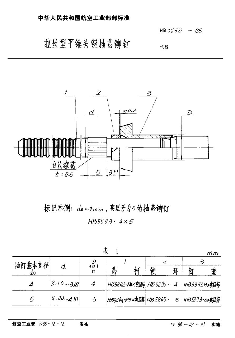 HB 5893-1985拉絲型平錐頭鋼抽芯鉚釘