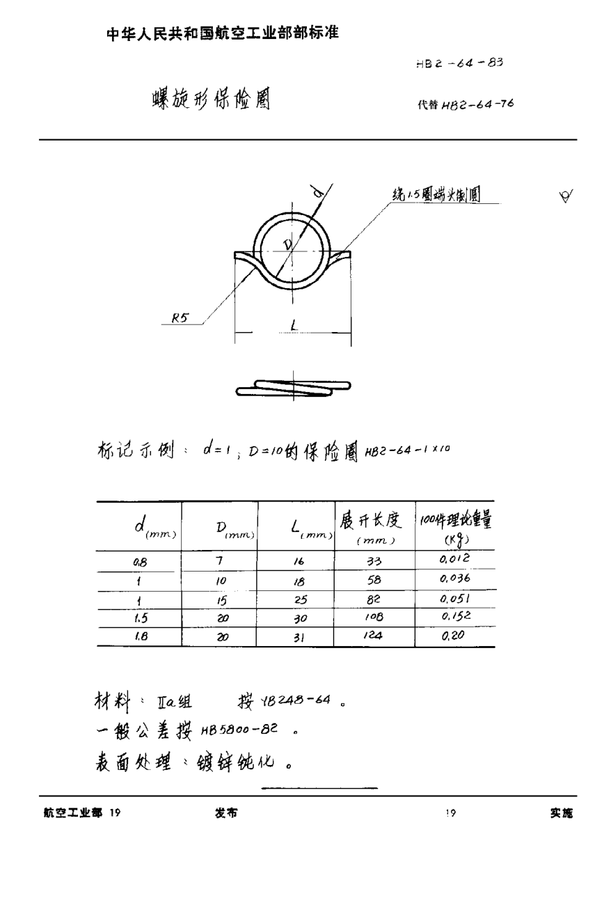HB 2-64-1983螺旋形保險(xiǎn)圈