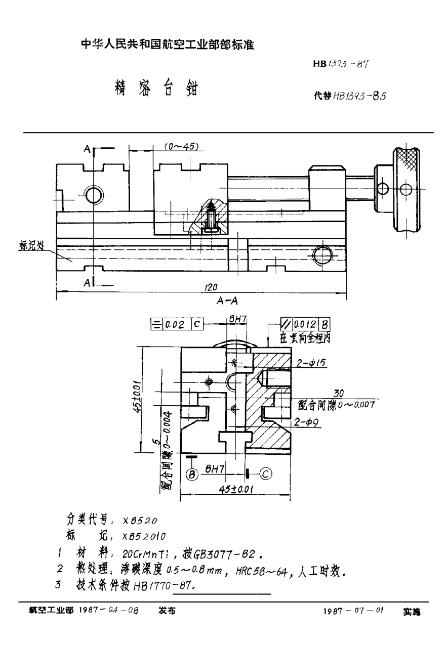 HB 1393-1987精密臺(tái)鉗