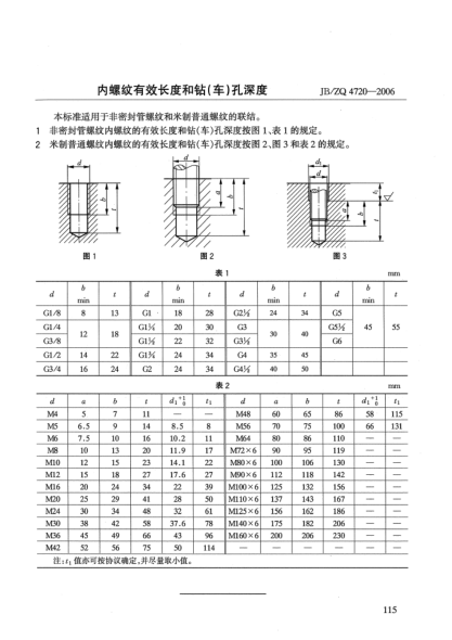 JB/ZQ 4720-2006內(nèi)螺紋有效長(zhǎng)度和鉆(車)孔深度