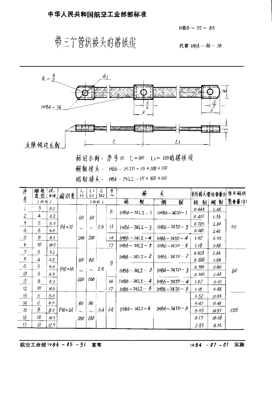 HB 6-75-1983帶三個管狀接頭的搭鐵線