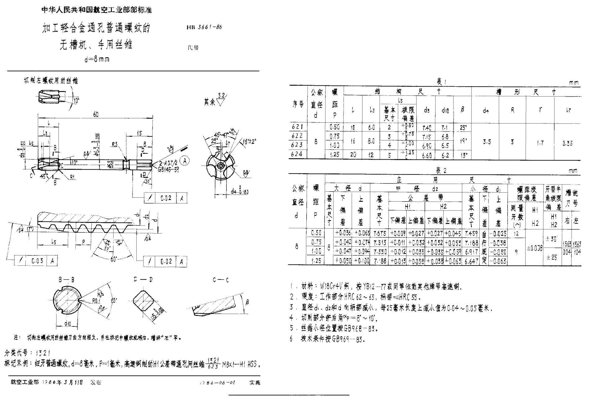 HB 3661-1986加工輕合金通孔普通螺紋的無槽機(jī)、手用絲錐 ｄ＝８ｍｍ