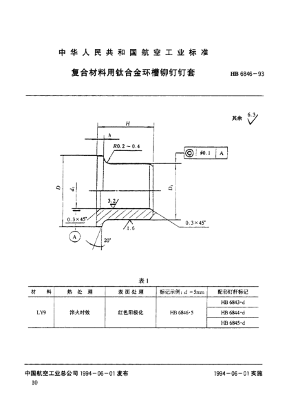 HB 6846-1993復(fù)合材料用鈦合金環(huán)槽鉚釘釘套