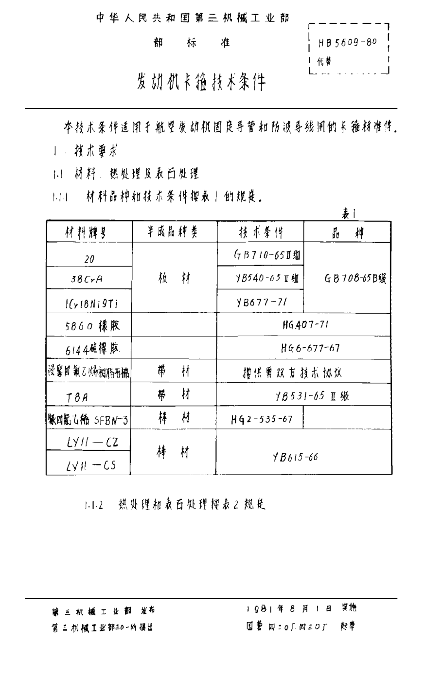 HB 5609-1980發(fā)動機卡箍技術(shù)條件