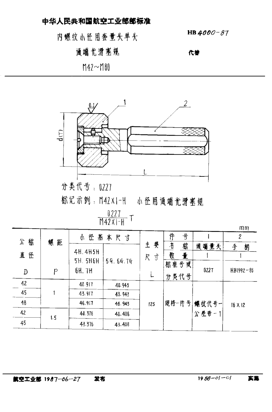 HB 4000-1987內(nèi)螺紋小徑用套量頭單頭通端光滑塞規(guī) M42？M80