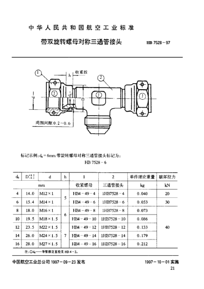 HB 7528-1997帶雙旋轉(zhuǎn)螺母對稱三通管接頭