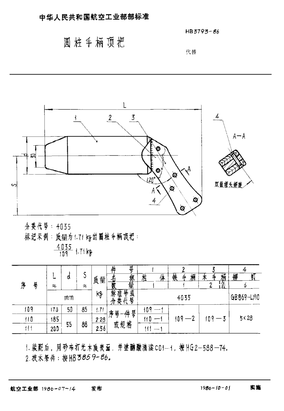 HB 3793-1986圓柱手柄頂把