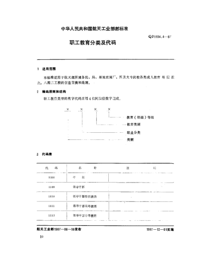 QJ 1194.4-1987教育系統(tǒng)數(shù)據(jù)元 職工教育分類及代碼