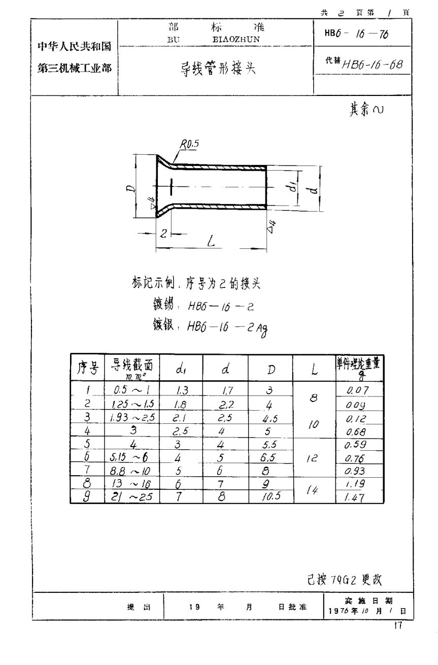 HB 6-16-1976導(dǎo)線管形接頭