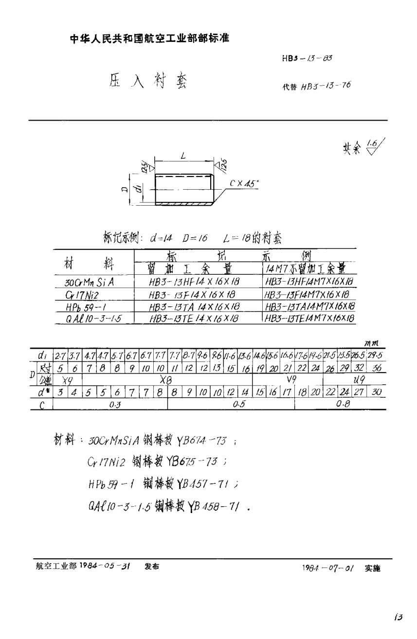 HB 3-13-1983壓入襯套