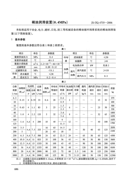 JB/ZQ 4735-2006稀油潤滑裝置(0.4MPa)