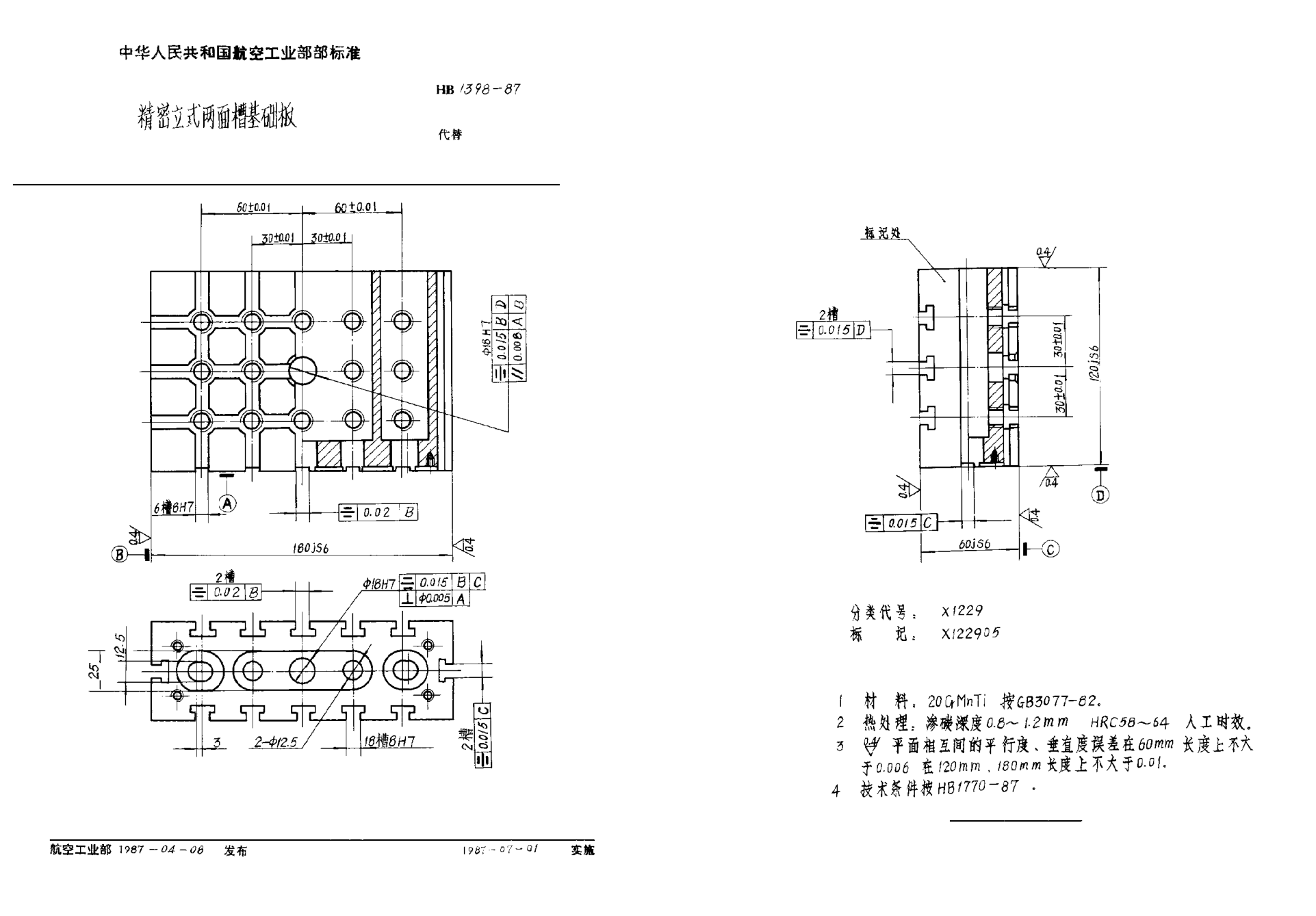 HB 1398-1987精密立式兩面槽基礎(chǔ)板