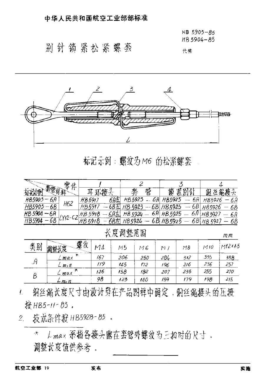 HB 5903-1985別針鎖緊松緊螺套