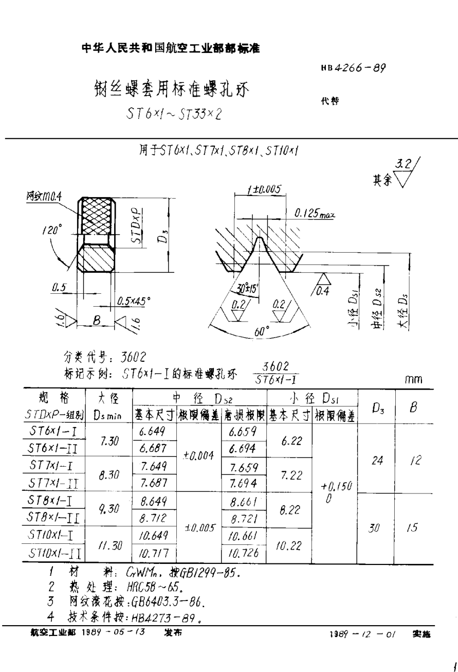HB 4266-1989鋼絲螺套用標(biāo)準(zhǔn)螺孔環(huán) ＳＴ６×１~ＳＴ３３×２