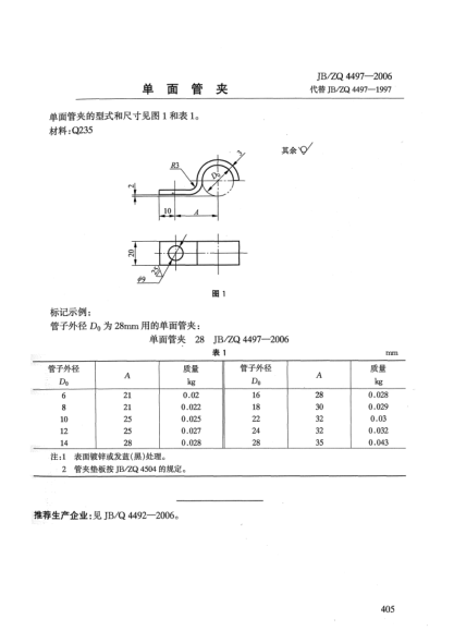 JB/ZQ 4497-2006單面管夾