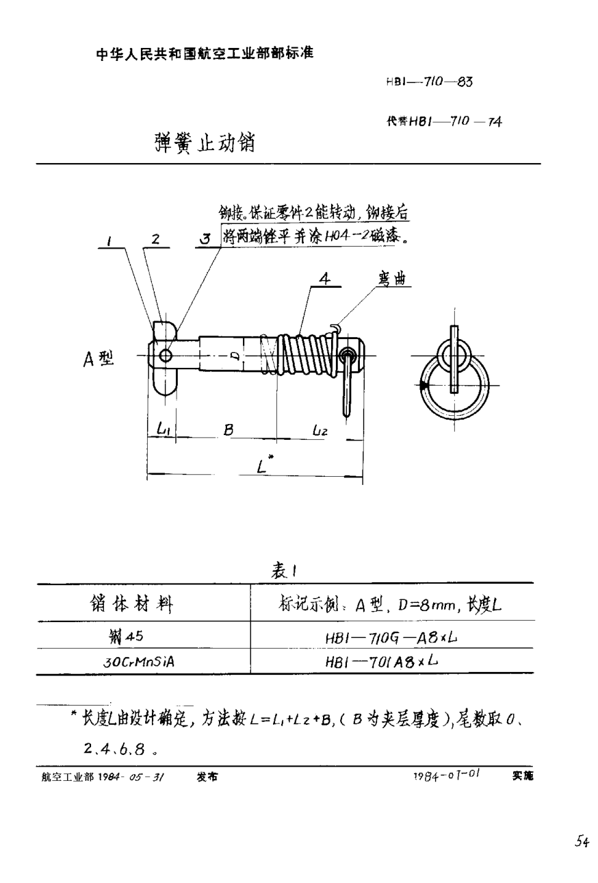 HB 1-710-1983彈簧止動銷
