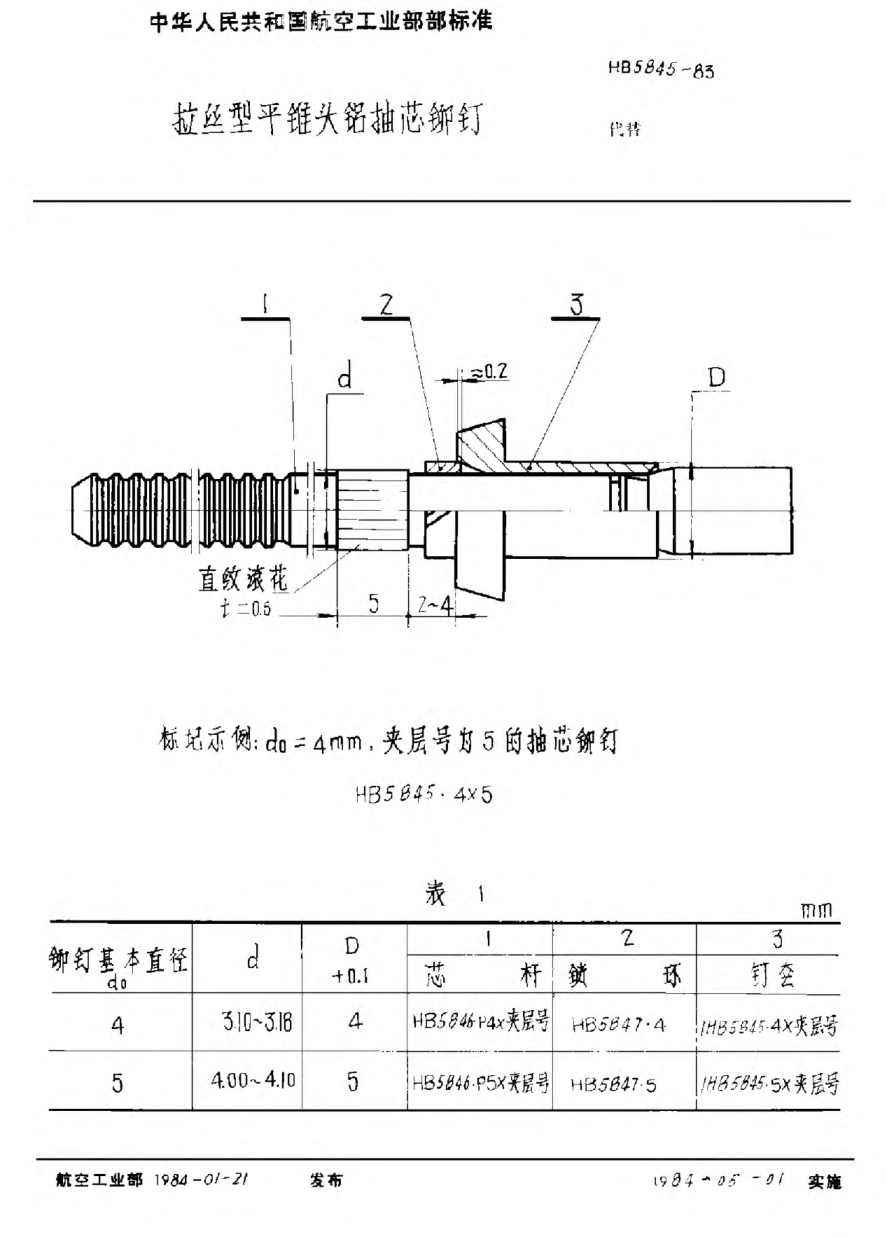 HB 5845-1983拉絲型平錐頭鋁抽芯鉚釘