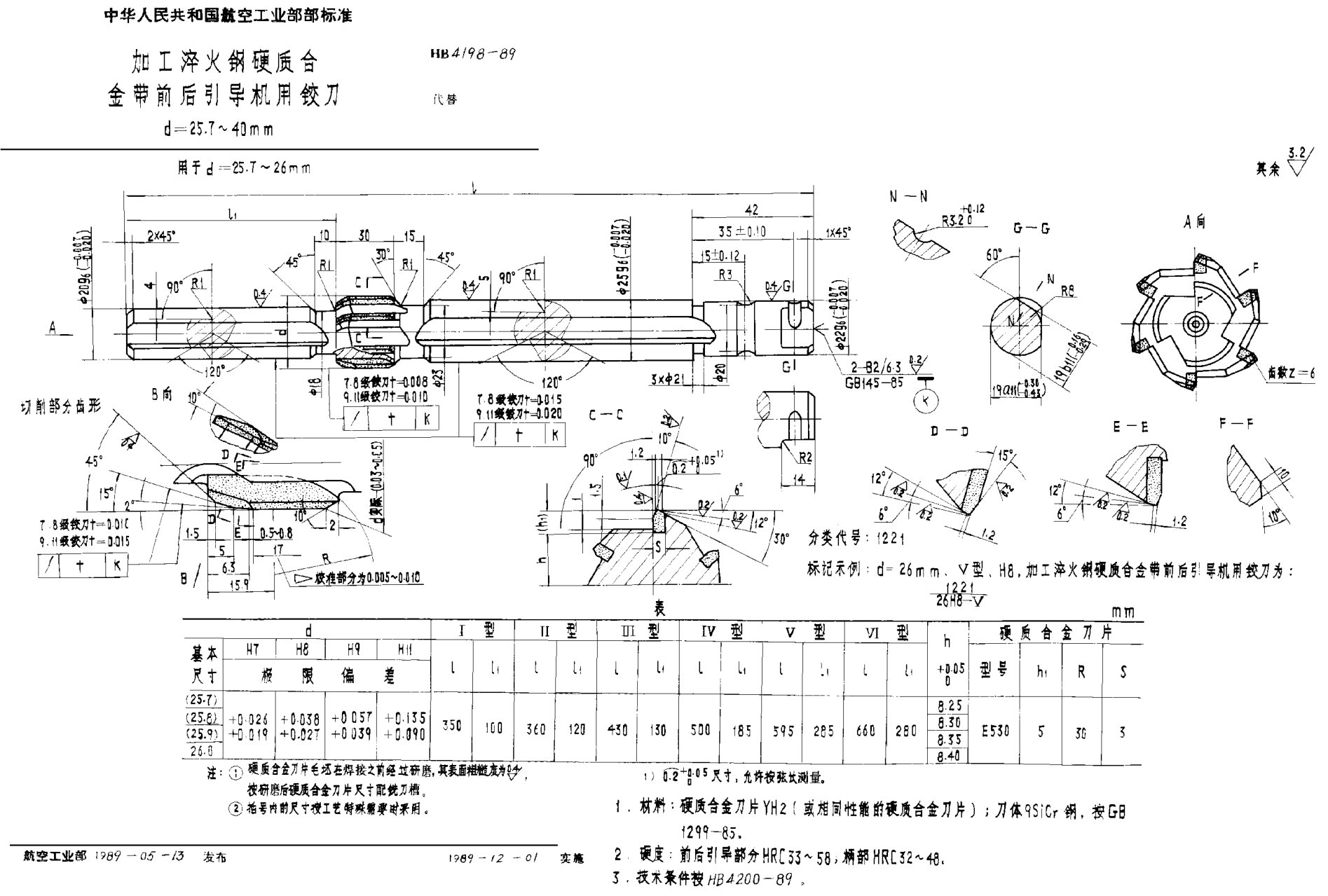 HB 4198-1989加工淬火鋼硬質(zhì)合金帶前后引導(dǎo)機(jī)用鉸刀 ｄ＝２５．７~４０ｍｍ