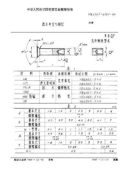 HB 6347-1989沉頭半空心鉚釘