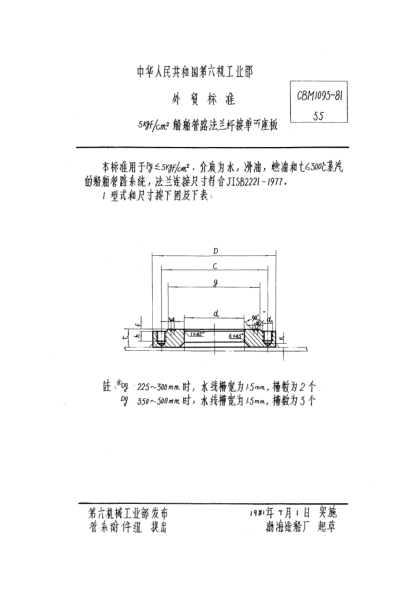 CBM 1093-19815kgf/cm2船舶管路法蘭焊接單面座板