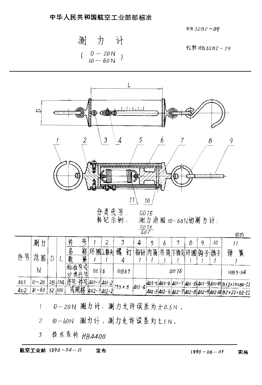 HB 3282-1989測力計(jì) （0~20Nu300010~60N）