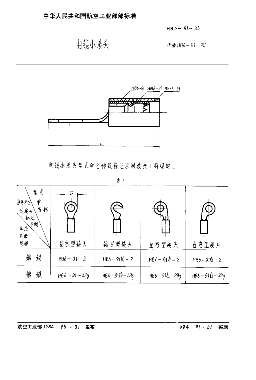 HB 6-91-1983電線小接頭