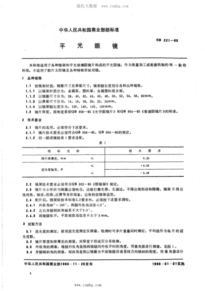 SB 221-1985 平光眼鏡