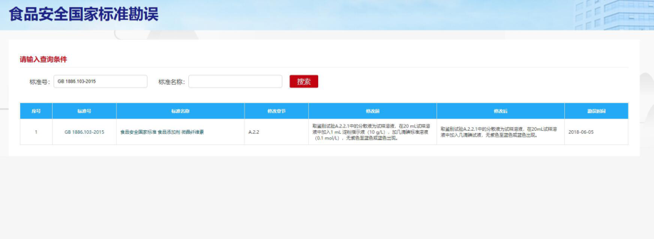 GB 1886.103-2015食品安全國家標準 食品添加劑 微晶纖維素(附2021年第1號修改單)