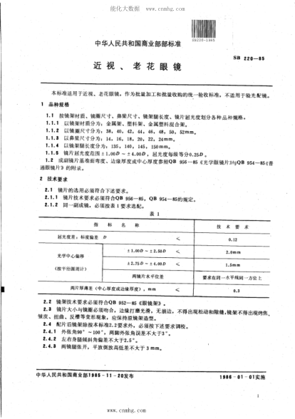 SB 220-1985 近視、老花眼鏡