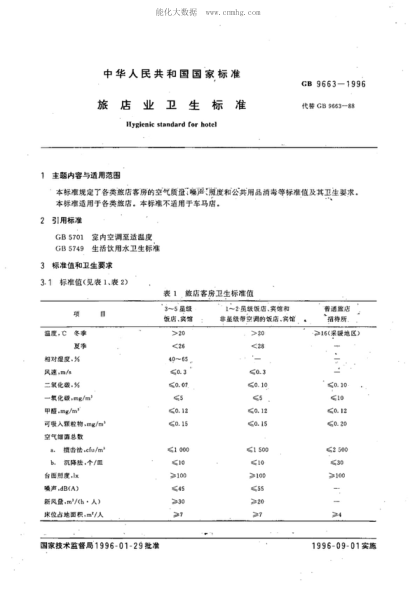 GB 9663-1996 旅店業(yè)衛(wèi)生標(biāo)準(zhǔn) Hygienic standard for hotel