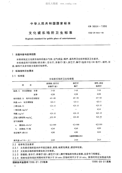 GB 9664-1996 文化娛樂(lè)場(chǎng)所衛(wèi)生標(biāo)準(zhǔn) Hygienic standard for public place of entertainment